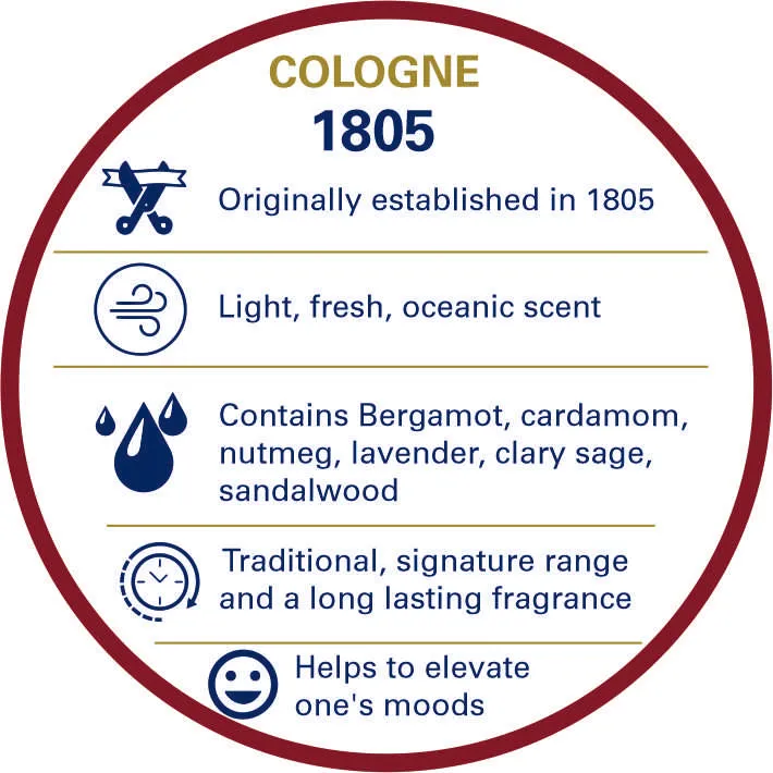 Truefitt & Hill 1805 Cologne Men's Perfume 100ml